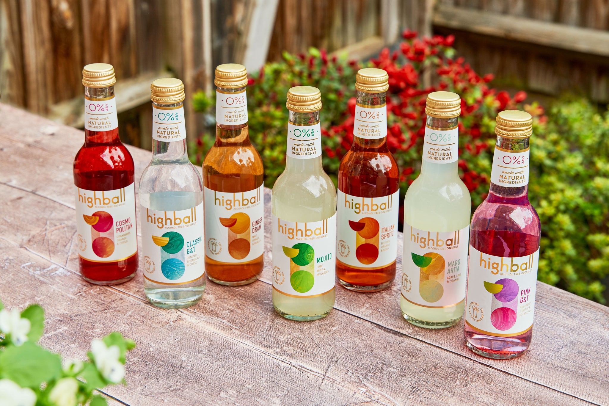 Highball Alcohol-Free Cocktails – Highball Alcohol Free Cocktails